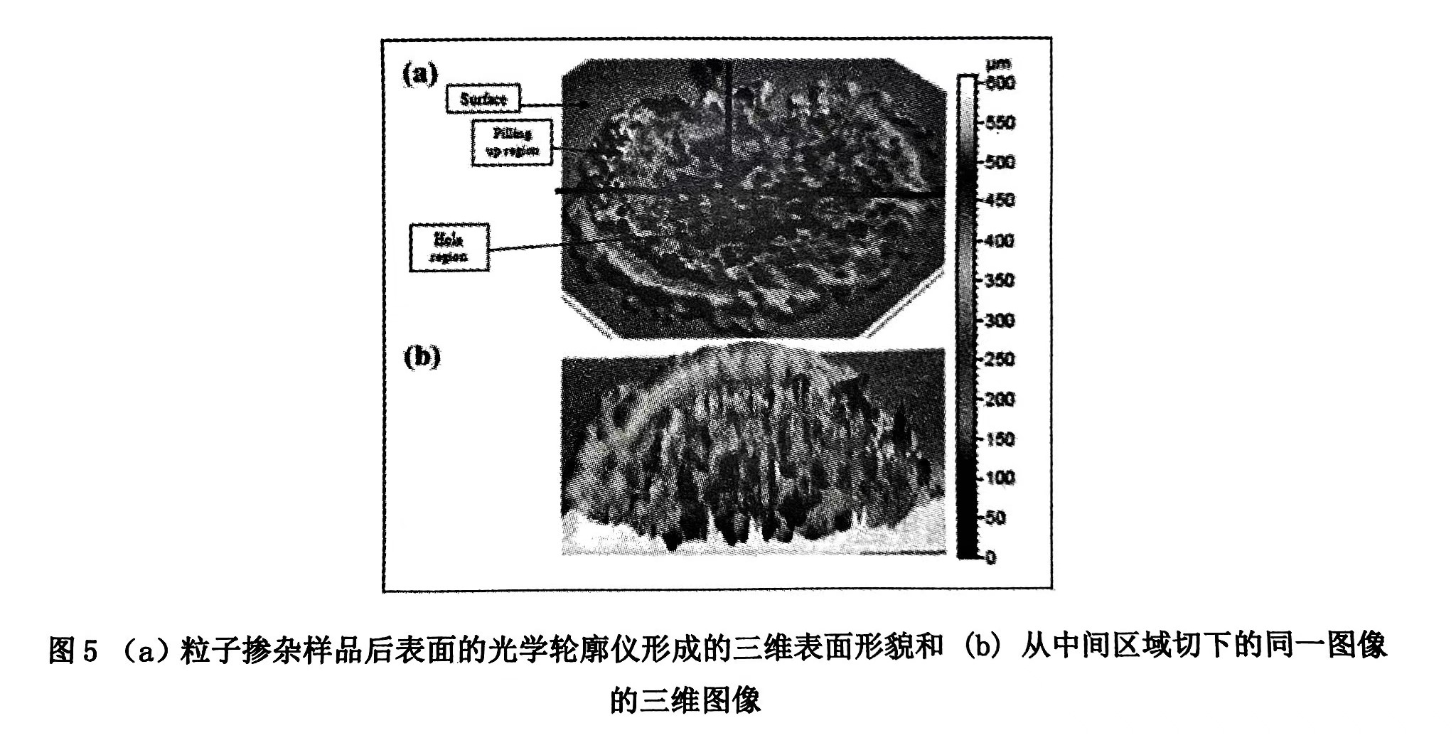 貝殼廢料對PPS物理性能的影響（貝殼廢料的摻入對PPS物理性能有什么影響）